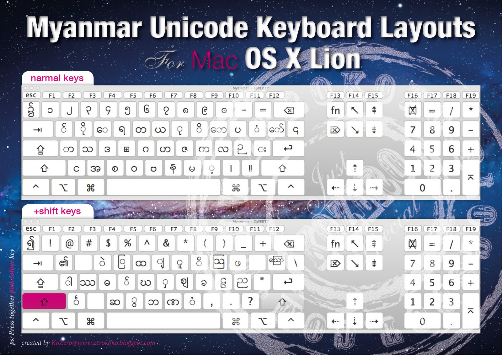 Keymagic Myanmar Unicode Keyboard - wide 2